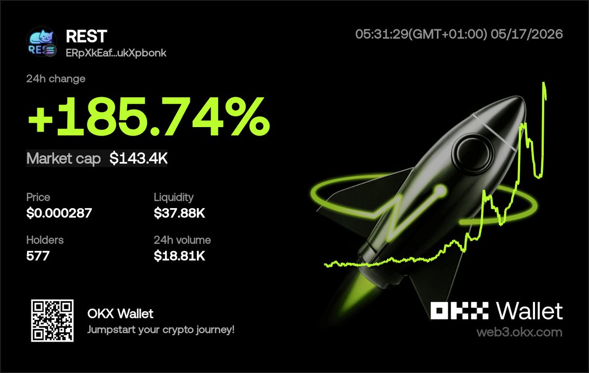 RealRest01's tweet photo. Be $REST ASSURED, WE'RE THE BULL RUN ON SOL....

TAKE YOUR PLACE IN $REST https://t.co/JBn12GpGbS