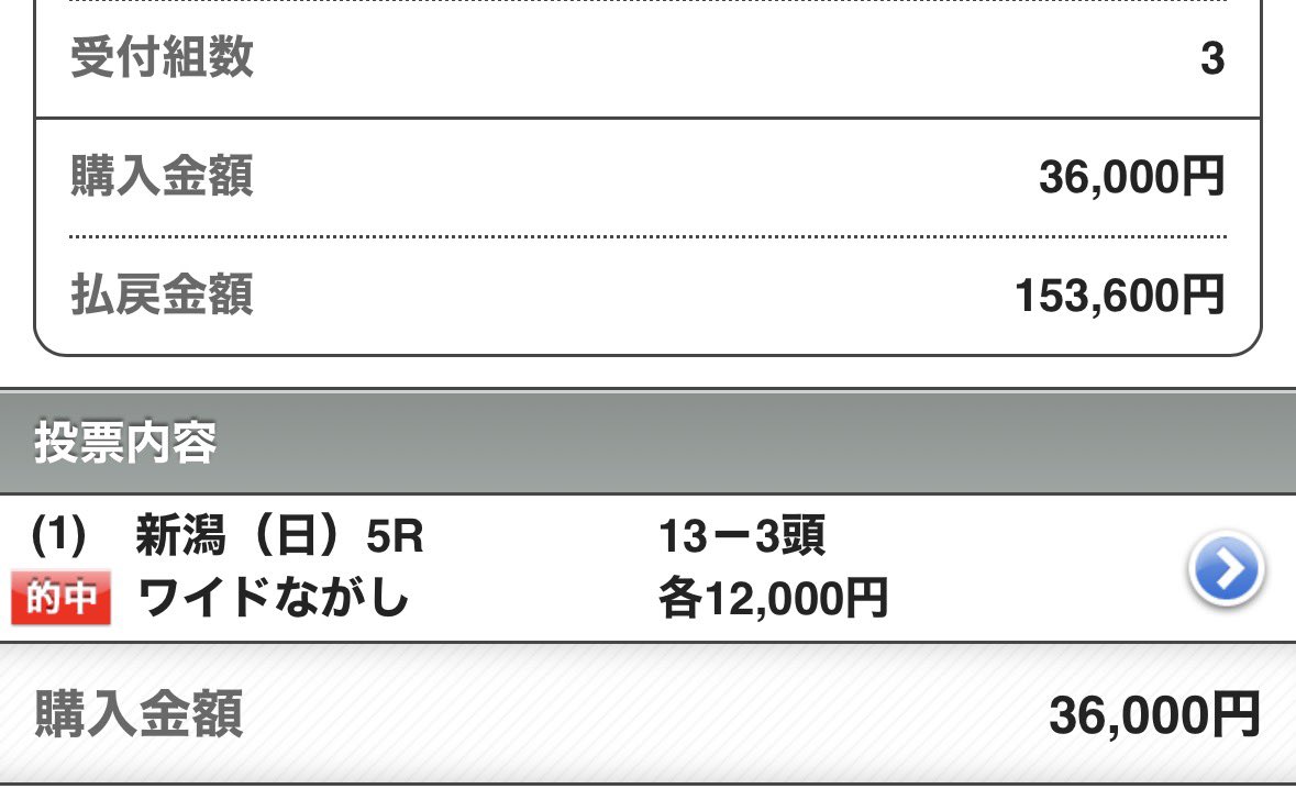 Maria先生【展開ロケーション】競馬予想家 tweet media
