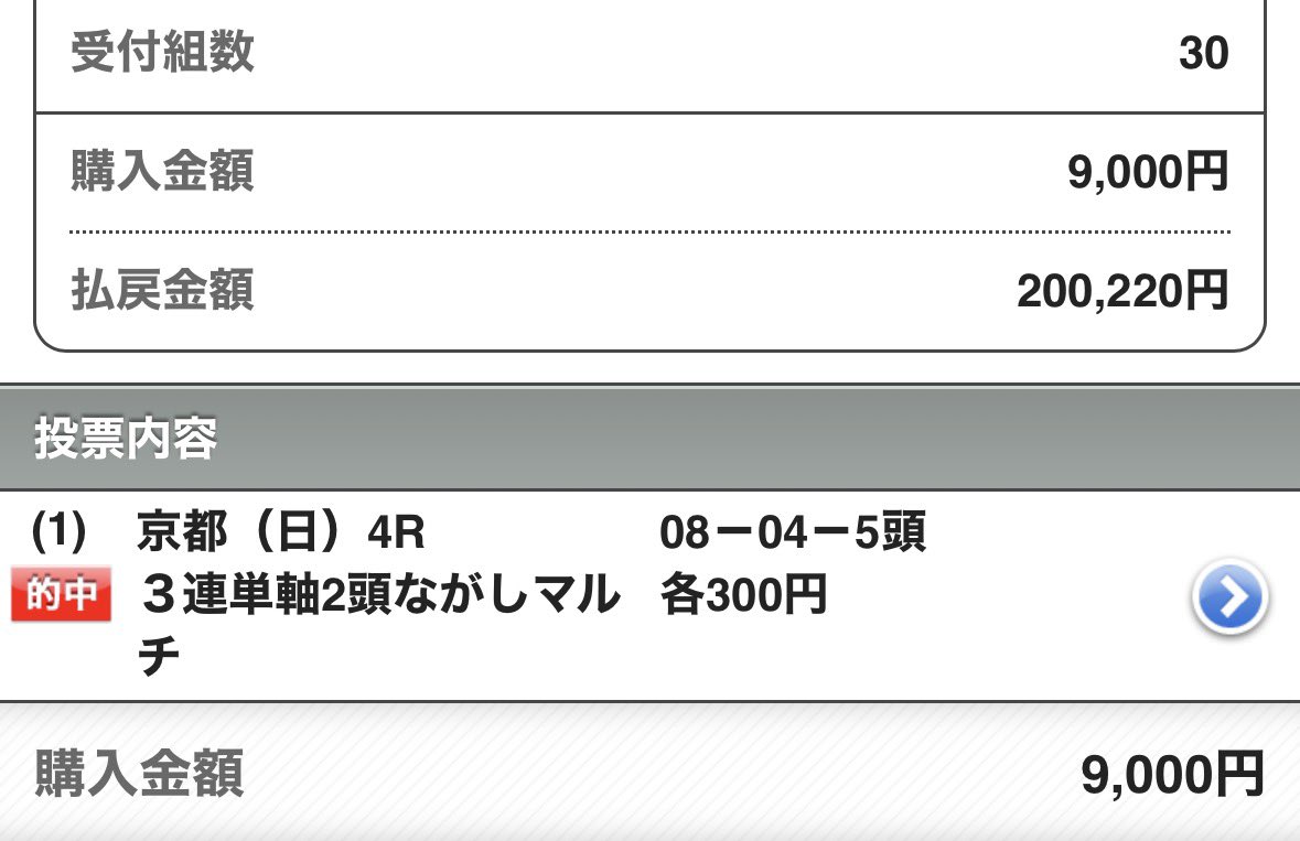 Maria先生【展開ロケーション】競馬予想家 tweet media