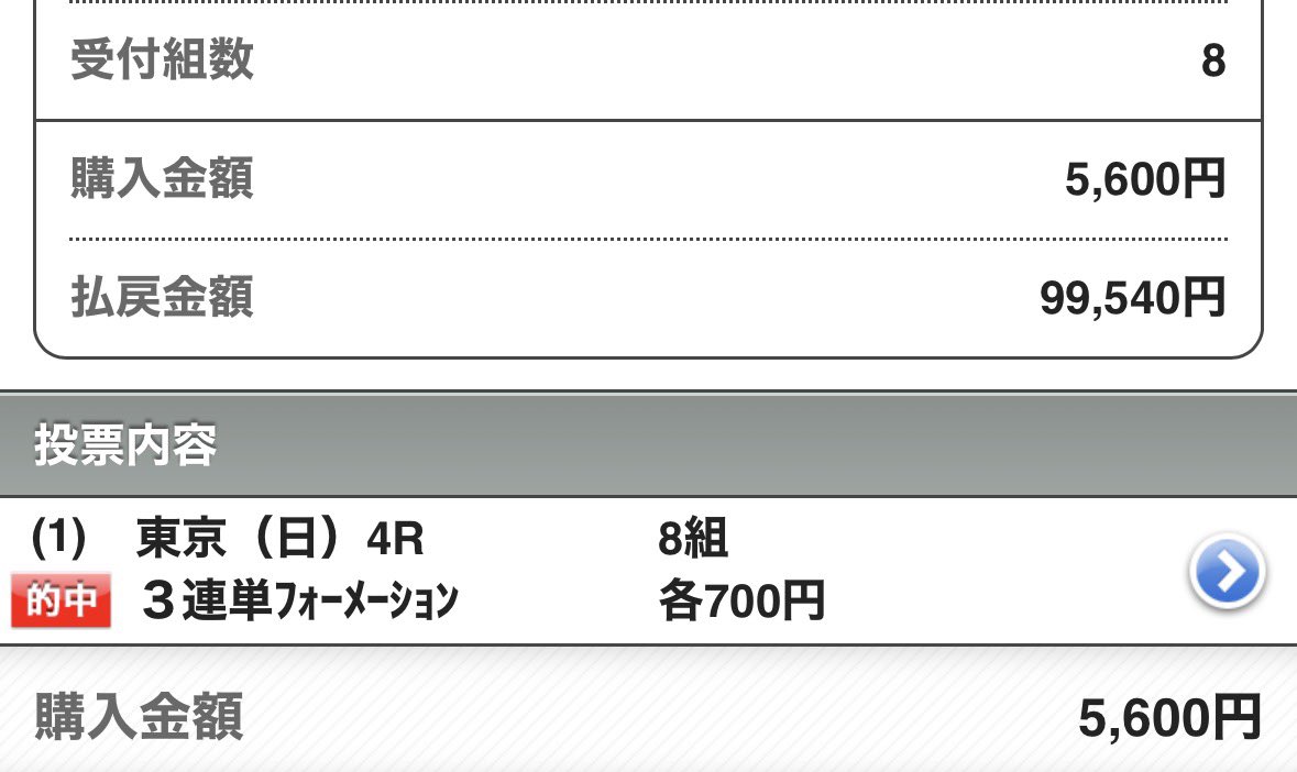 Maria先生【展開ロケーション】競馬予想家 tweet media