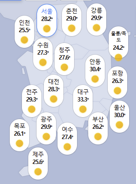 ief_iw's tweet photo. 왜 대구만 33도임
버그 해결좀; https://t.co/ypt3UY6pYL