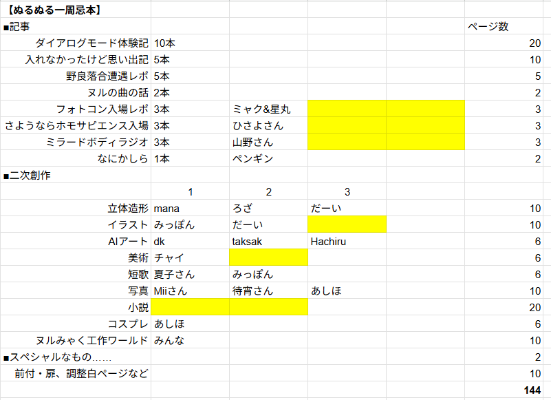 みっぽん tweet media