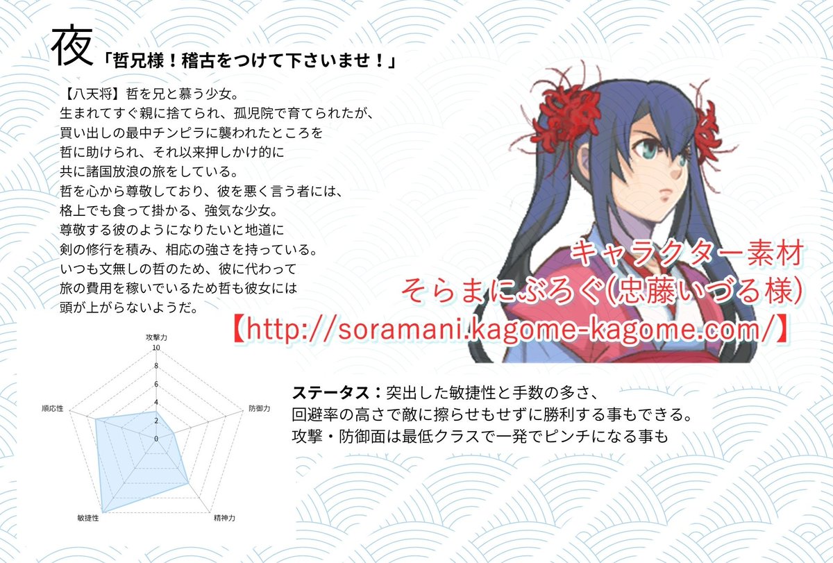 js_man78642231's tweet photo. #プレミアムツクールデー
「朝菊」さんの妹で
今作のヒロイン枠の「夜」

技をたくさん持ってますが
今作では一部のみ使用できます

因みに間にもう二人姉妹がいて
大体名前は予想できるかと思いますが
実は「夜」だけに
入っていない文字があって

物語の伏線だったりします https://t.co/YYl83BRxfc
