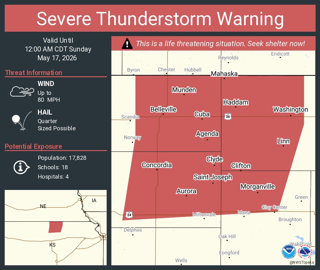 NWS Topeka tweet media