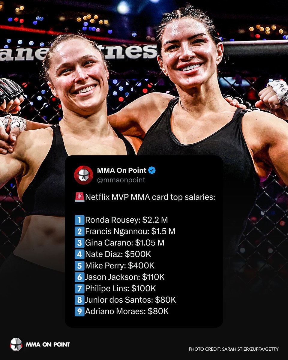 MMA On Point tweet media