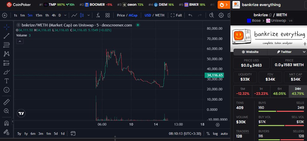 thefear.base.eth tweet media