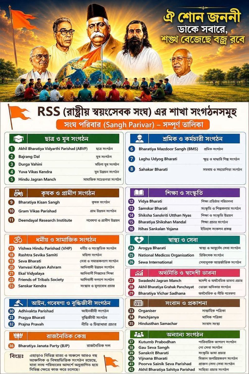 Abhijit Basak 🇮🇳 tweet media