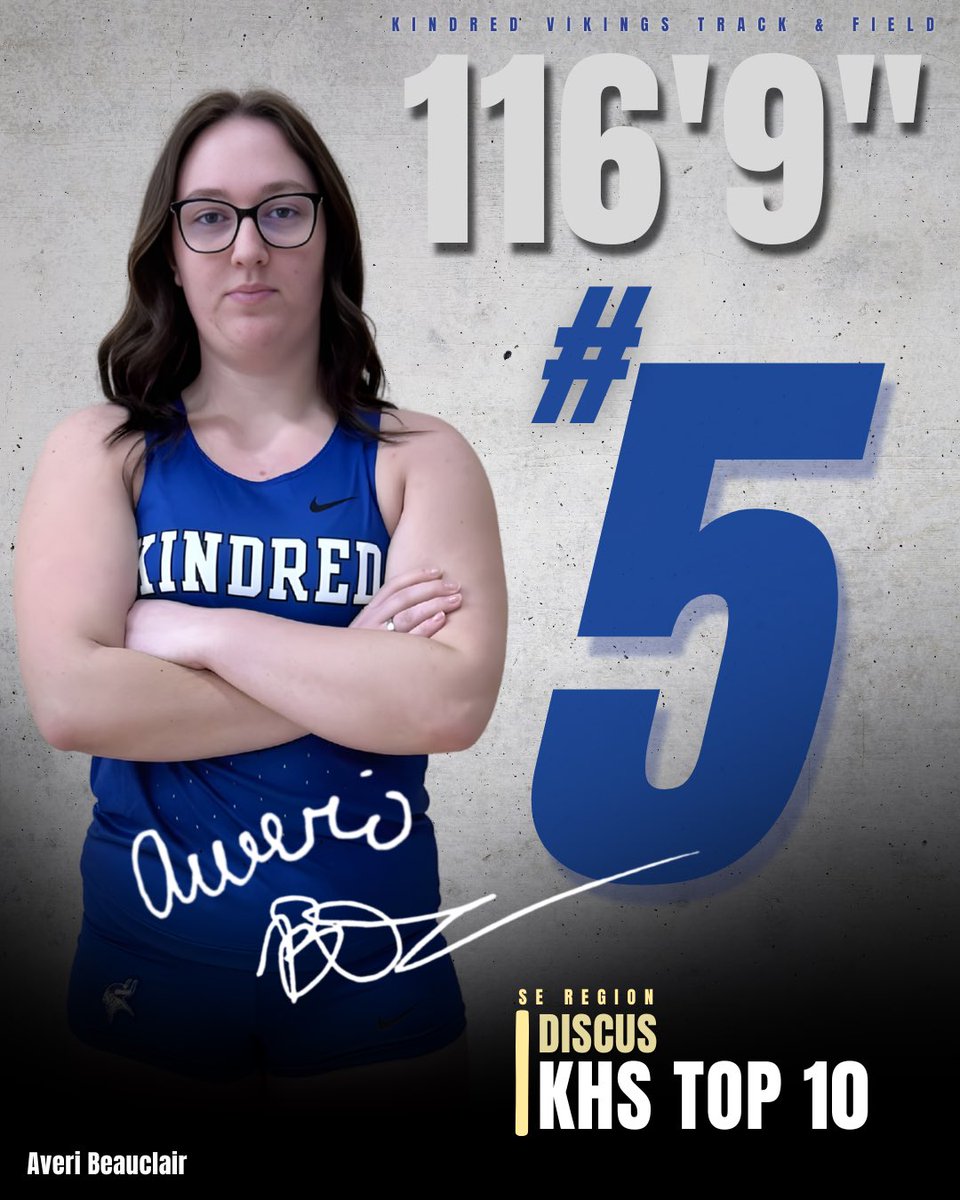 khstrackfield1's tweet photo. 💥 STATE QUALIFIER💥
🥉 3rd PLACE 🥉
❗️TOP 10 ALERT ❗️

In addition to the Shot Put, Averi also state-qualified the Discus today! Congrats Averi! What a DAY! 💪🏻💪🏻

🏆 Discus
🥉 Averi Beauclair
📏 116’ 9”
⬆️ KHS all-time #5

#getonthebus https://t.co/VpQHOSJcv5