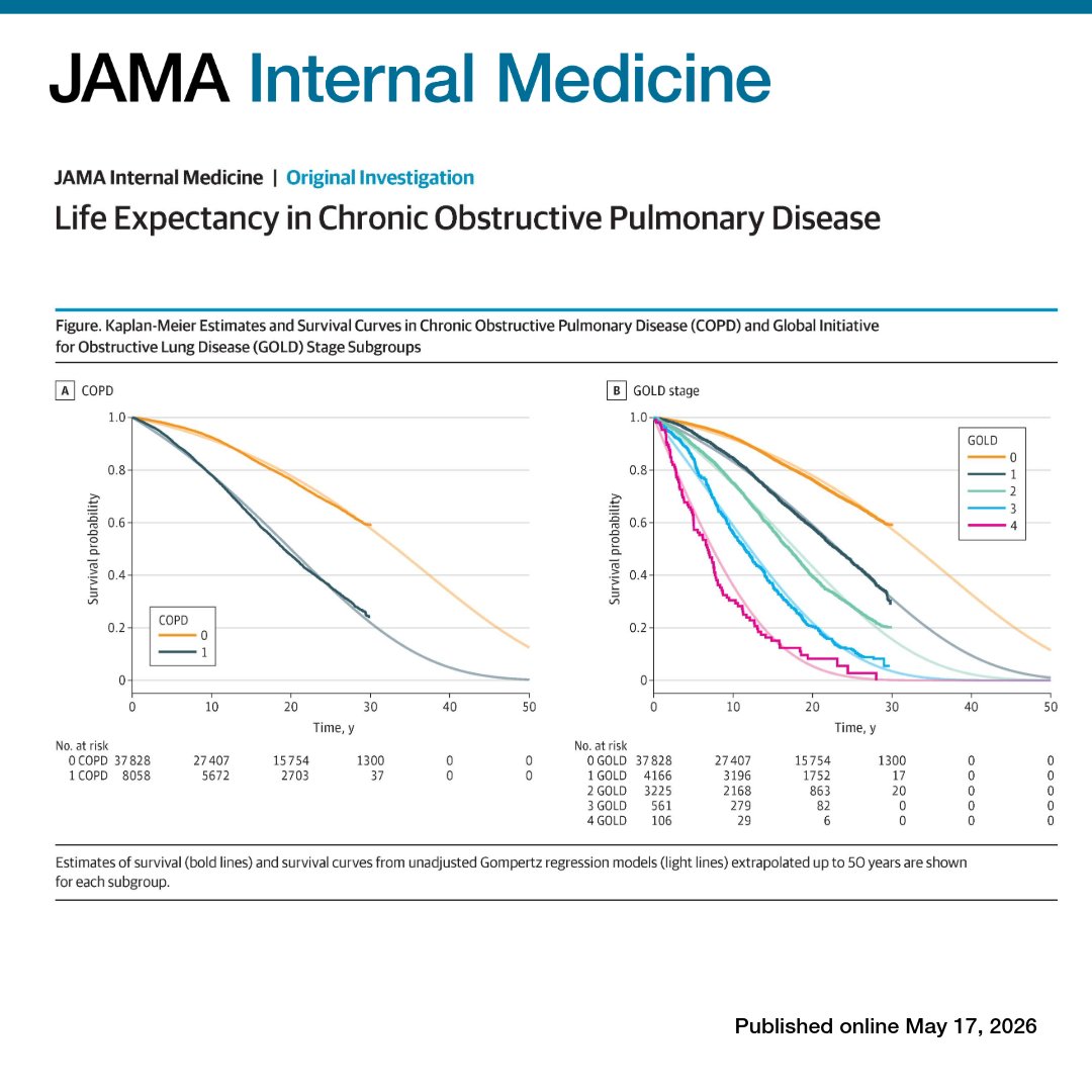 JAMA Internal Medicine tweet media
