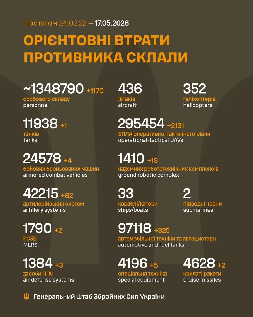 UAF StratCom tweet media