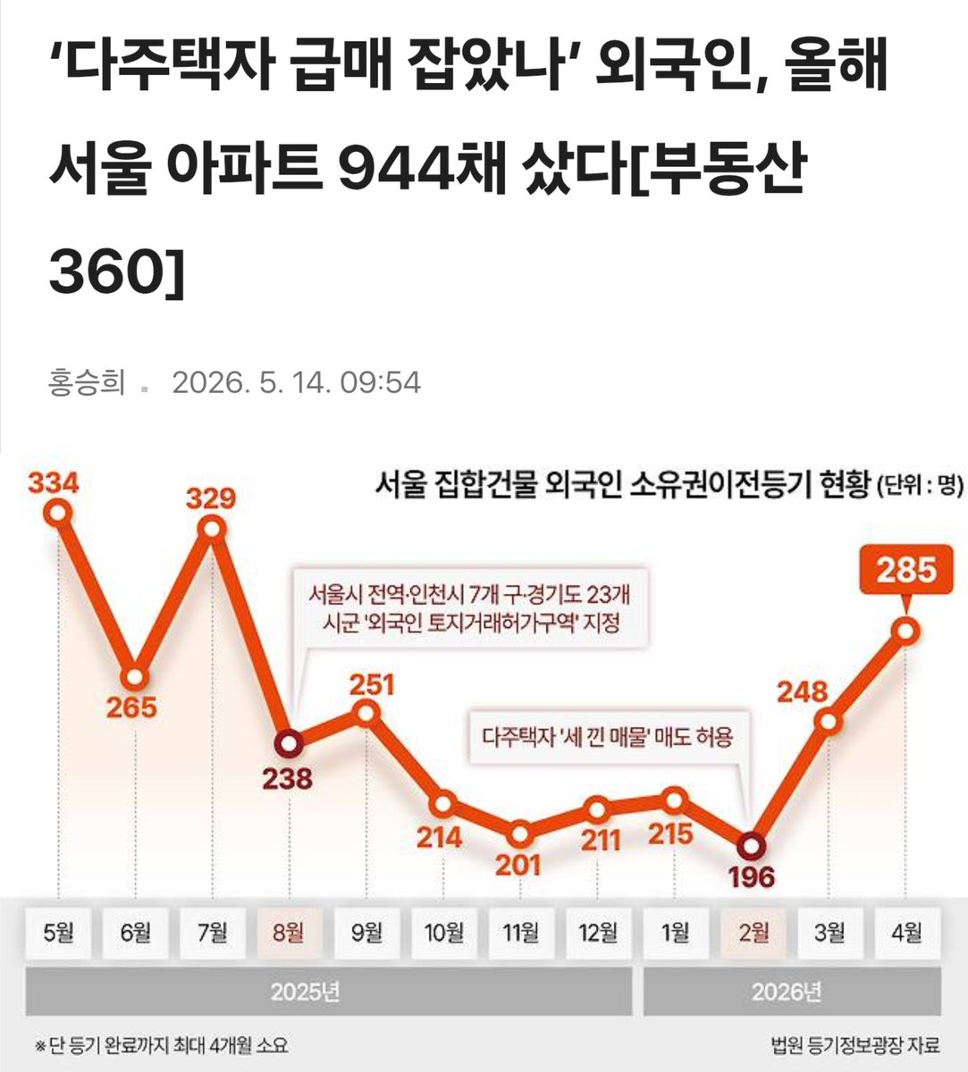 주먹대장 tweet media