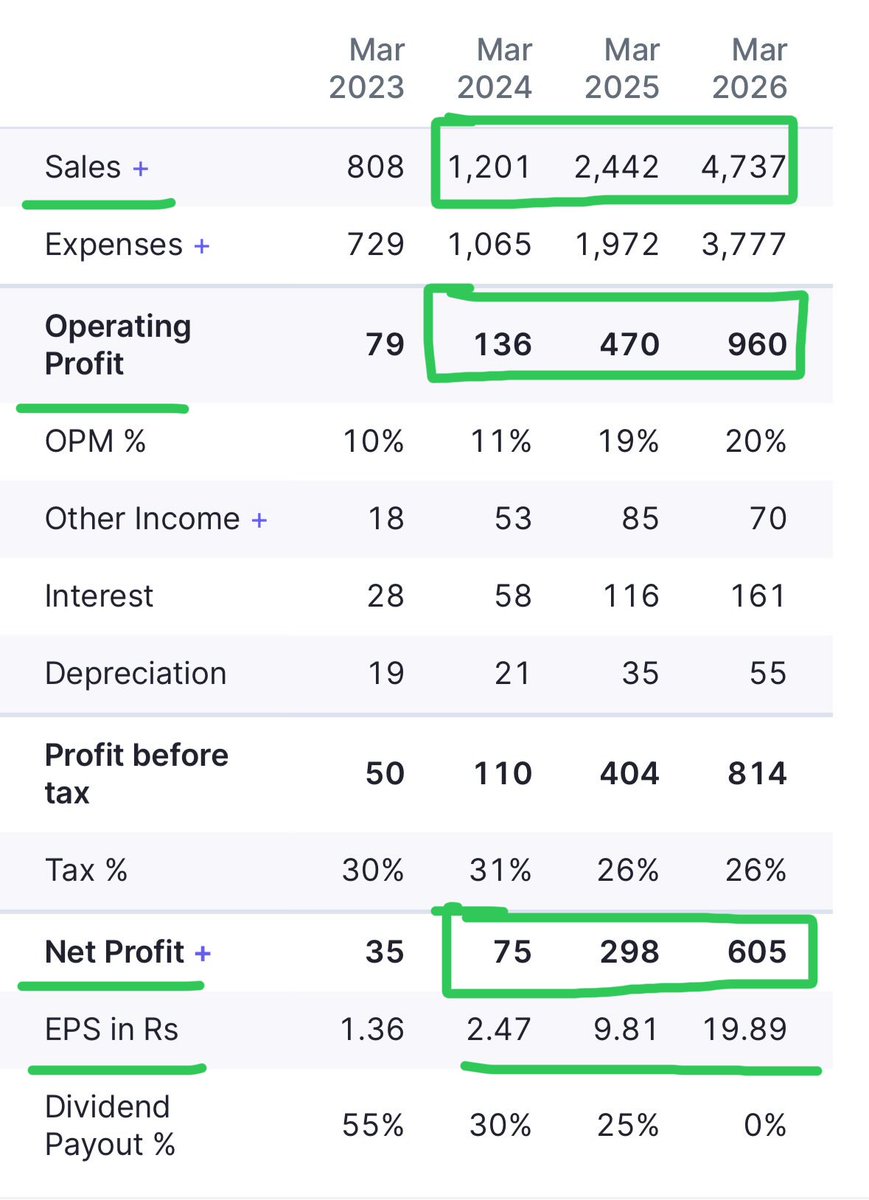 The Microcap Investor tweet media