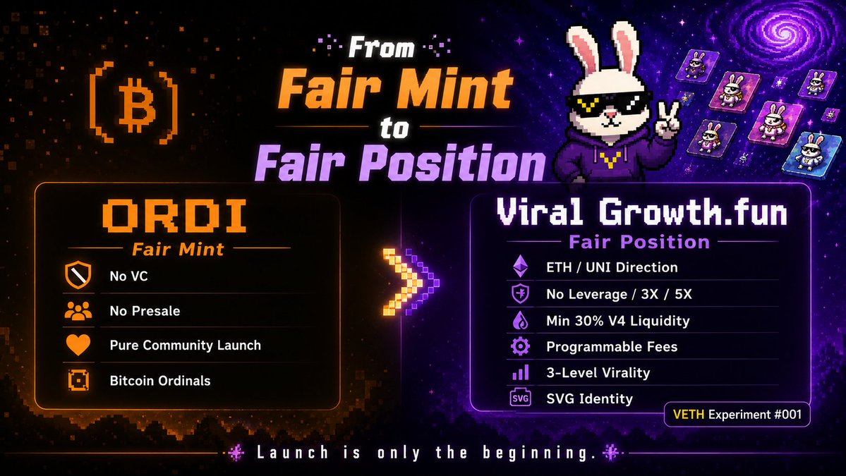 Viral Growth.fun tweet media