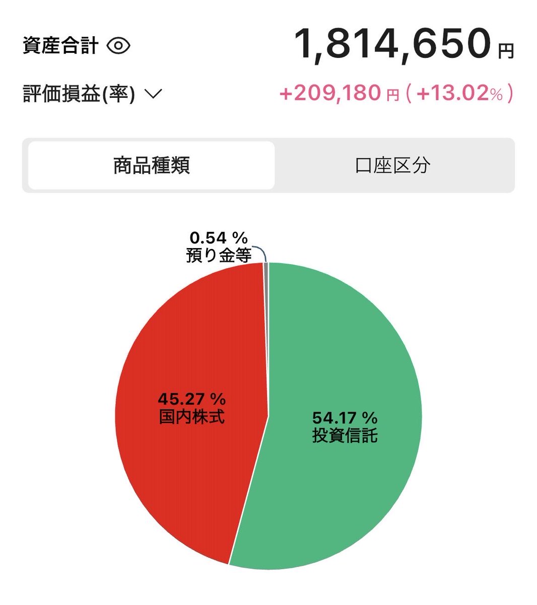 コツコツちゃん🔰見習い🪼 tweet media