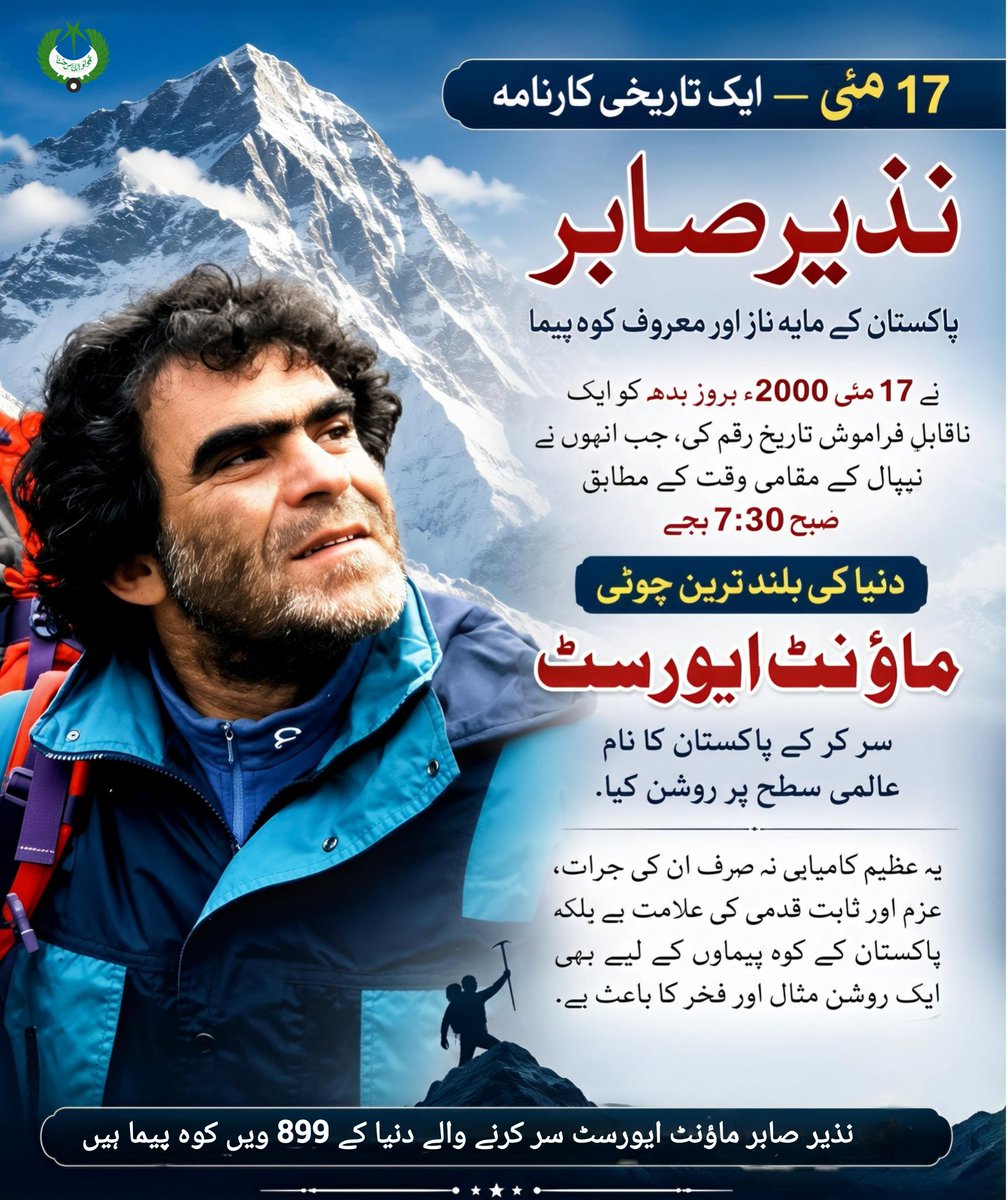 OfficialRadioPK's tweet photo. Today in History: On May 17, 2000, Nazir Sabir was the first Pakistani to summit Mount Everest.
#NazirSabir
#MountEverest
#PakistanK2
#PrideOfPakistan
#EverestConquered
#MountaineeringLife
#Himalayas
#ClimbingHistory

#AdventurePakistan

#May17 https://t.co/Lwd0C7XXUW