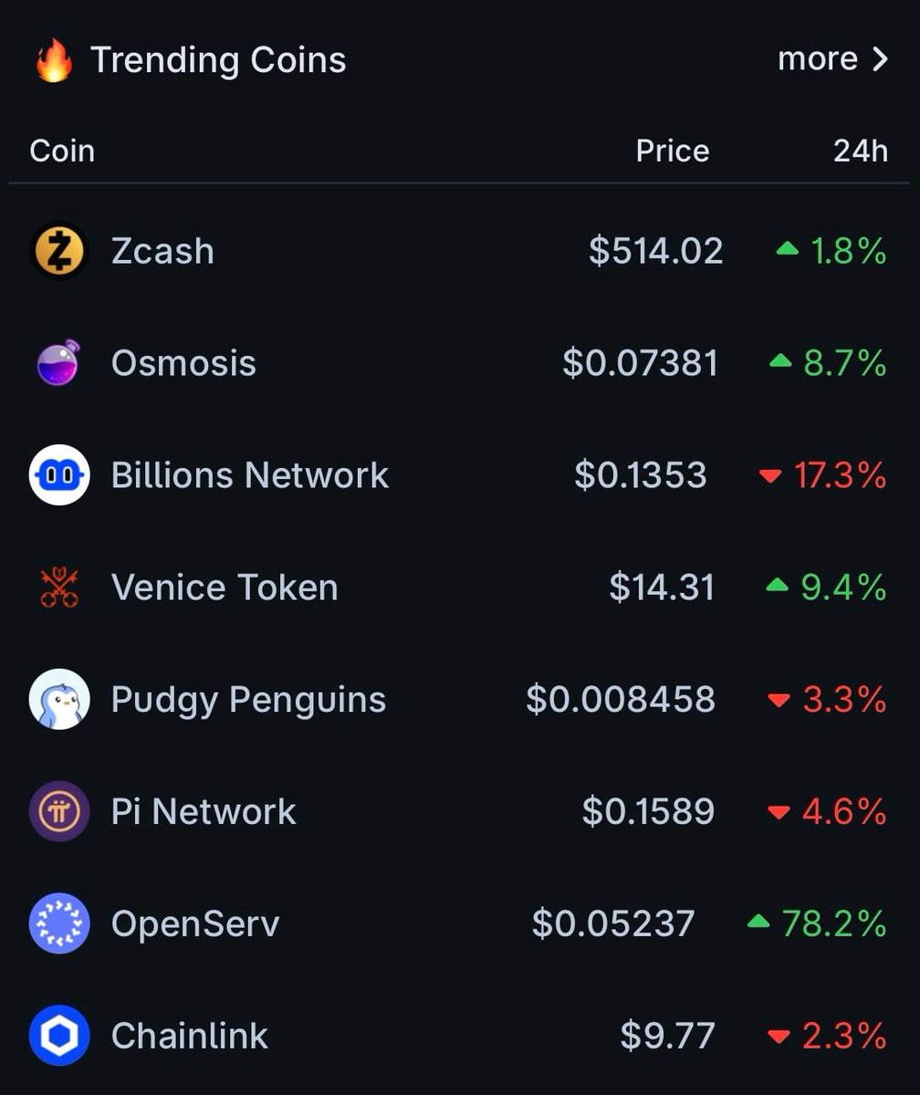 CoinGecko tweet media