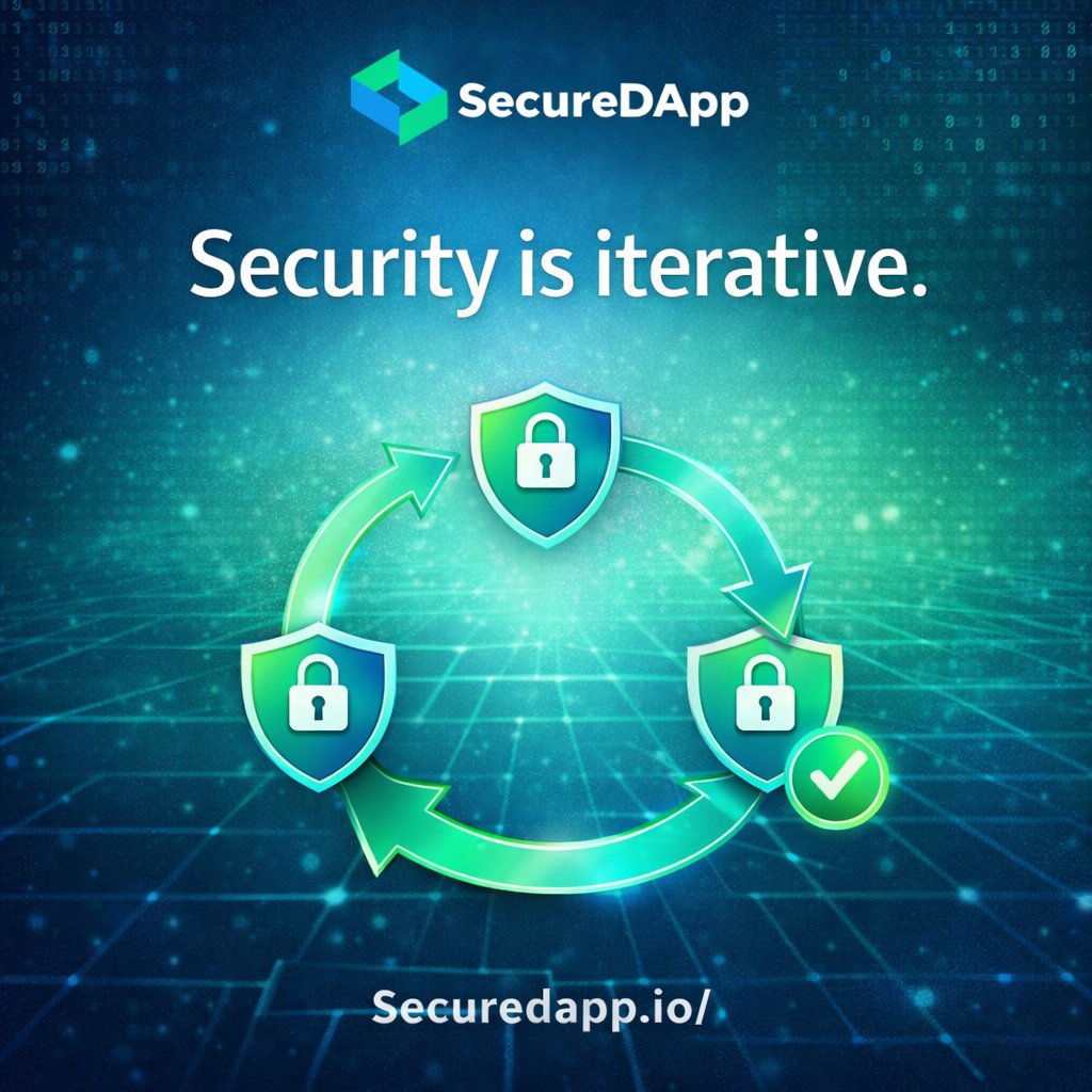 SecureDApp tweet media