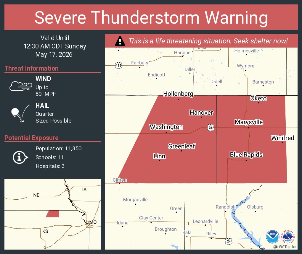 NWS Topeka tweet media