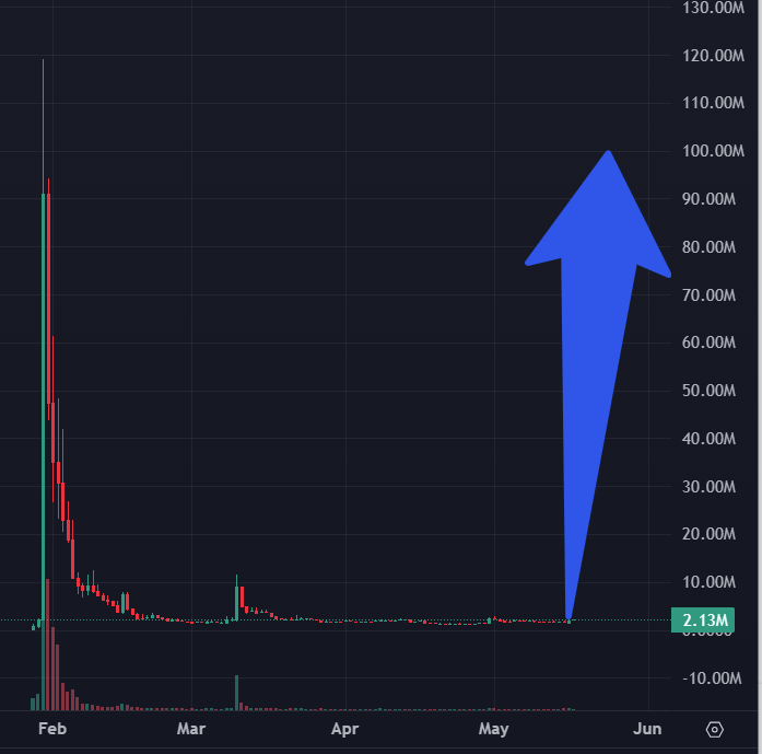 boss.base.eth tweet media