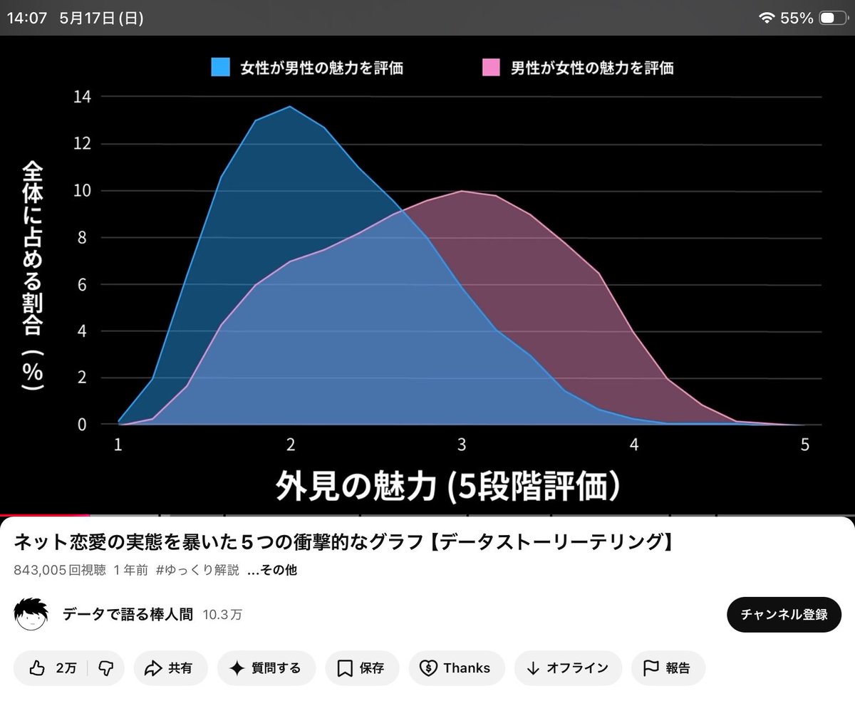味ポン tweet media