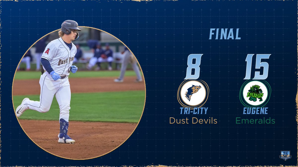 Tri-City Dust Devils tweet media