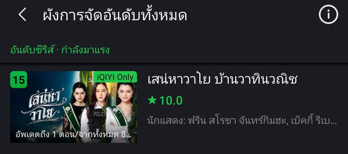 𝕄𝕌𝕄𝕄𝔸ℍ | เสน่หาวาโย ทุกวันเสาร์ ช่อง 7HD tweet media