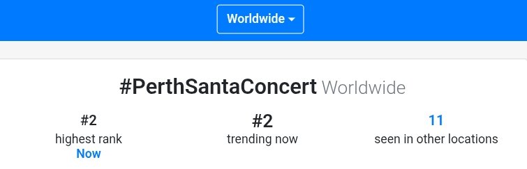 Trend for SANTA tweet media
