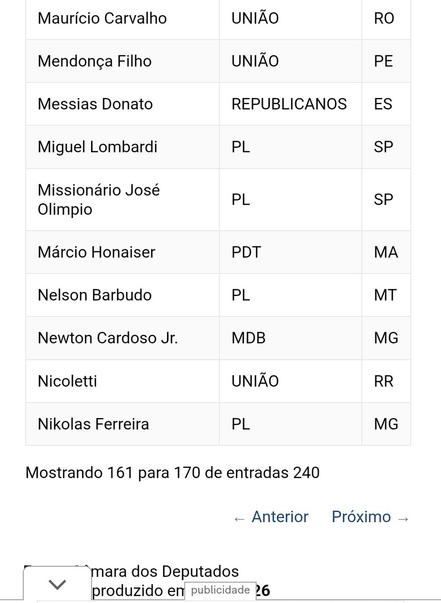 LiahMonteiro4's tweet photo. @dmldbdmldb @CarlosBolsonaro https://t.co/dBBnf4sR0t