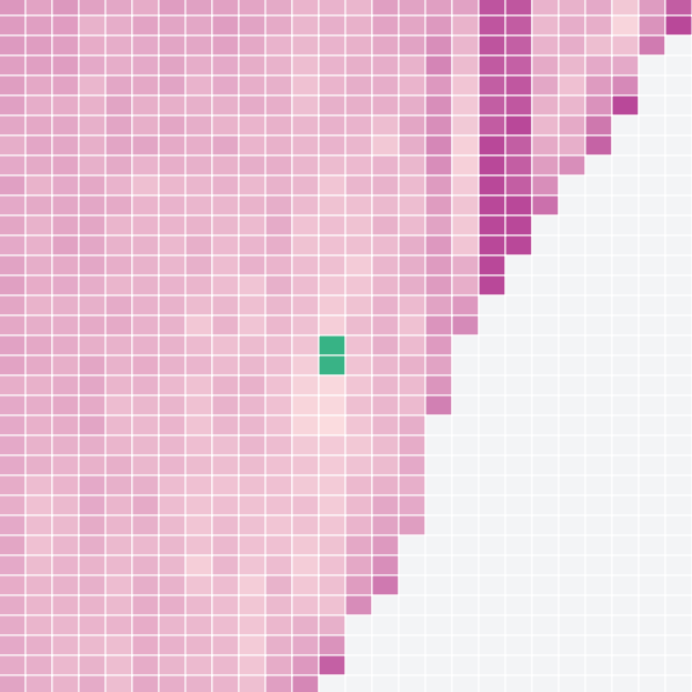 Y林YourAirdrop.AI tweet media
