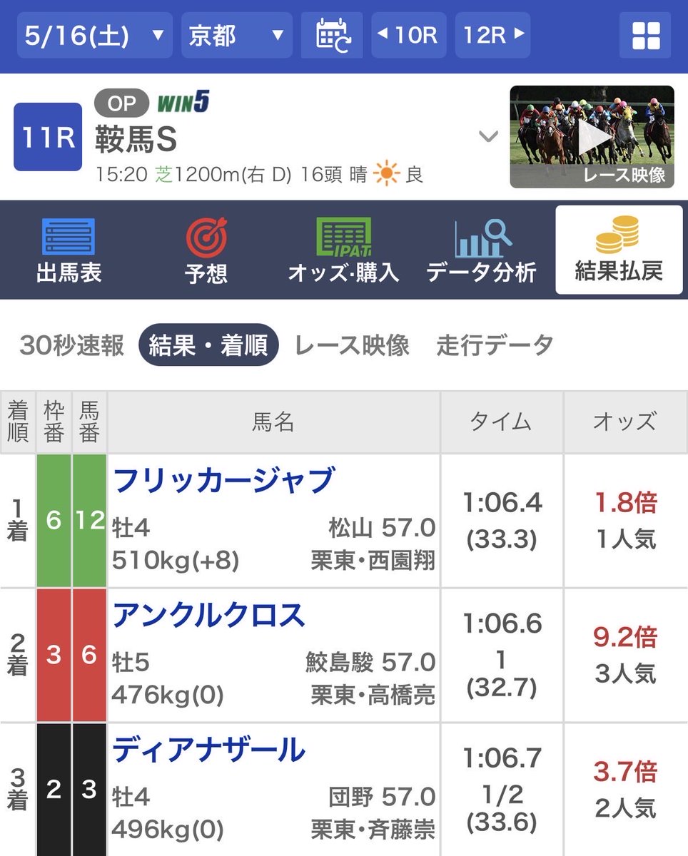 にょん tweet media