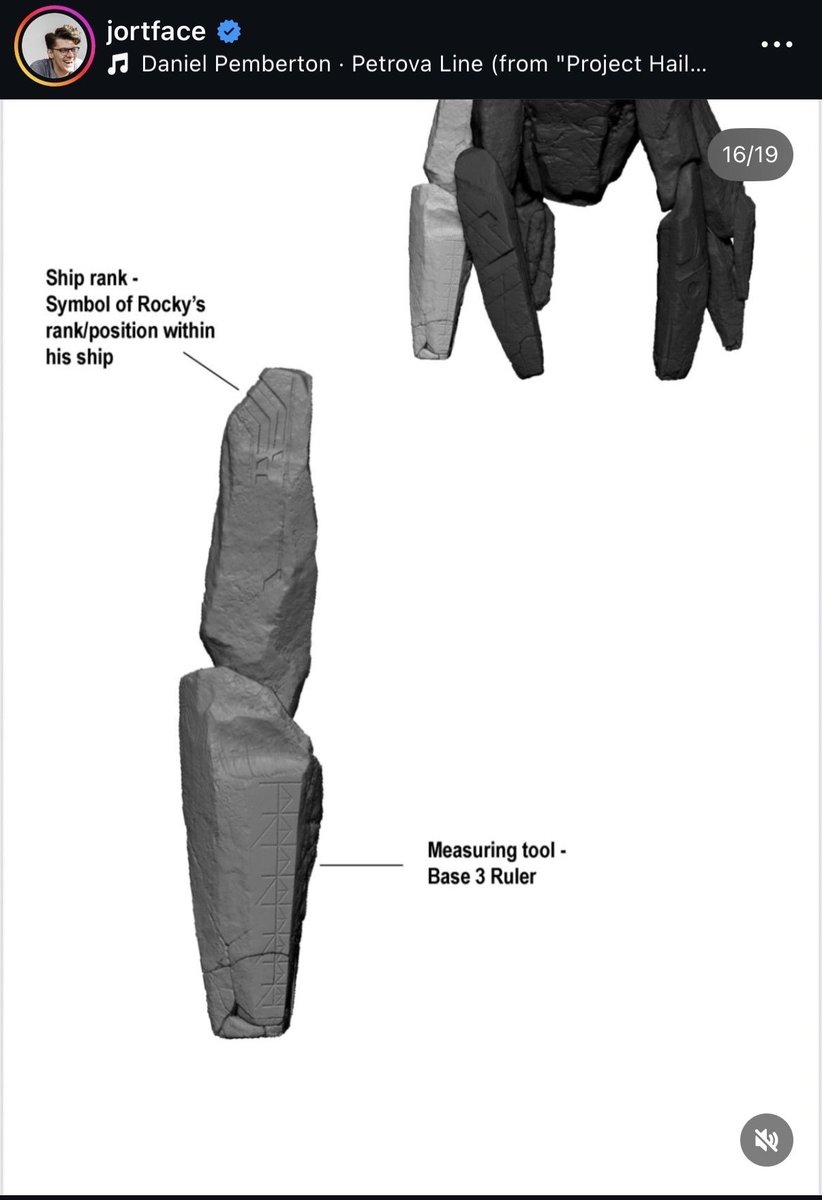 flydeltajets_'s tweet photo. EVERYONE WAKE UP THERES ACTUAL OFFICIAL EXPLANATIONS BEHIND SOME OF ROCKY'S CARVINGS im so glad i guessed correctly about the ruler cuz some ppl said it was the names of his crewmates and i was like false.... https://t.co/fCMfjirKTN