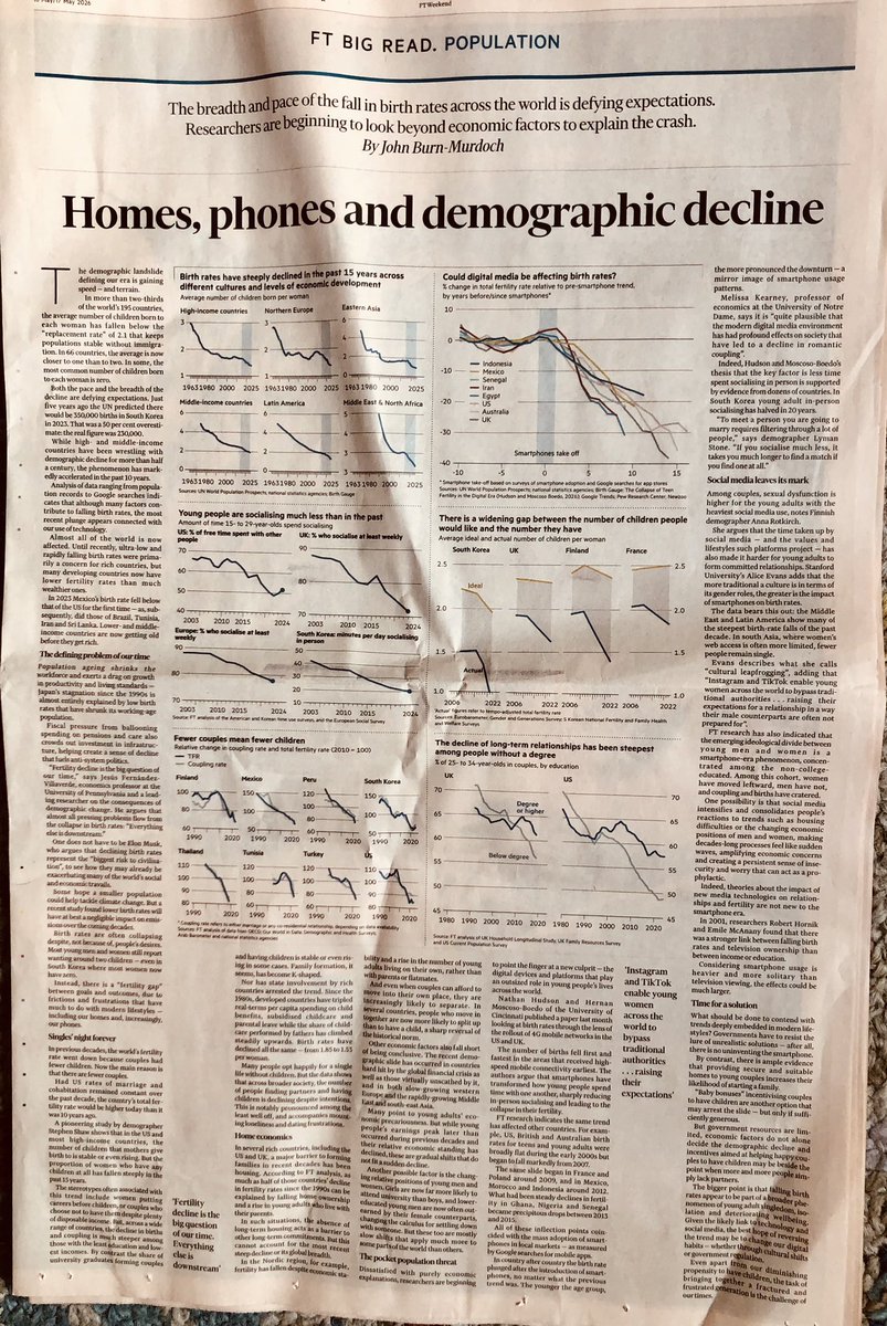 AlexKane221b's tweet photo. A very interesting piece on demographic decline. https://t.co/arEuB0dBbu