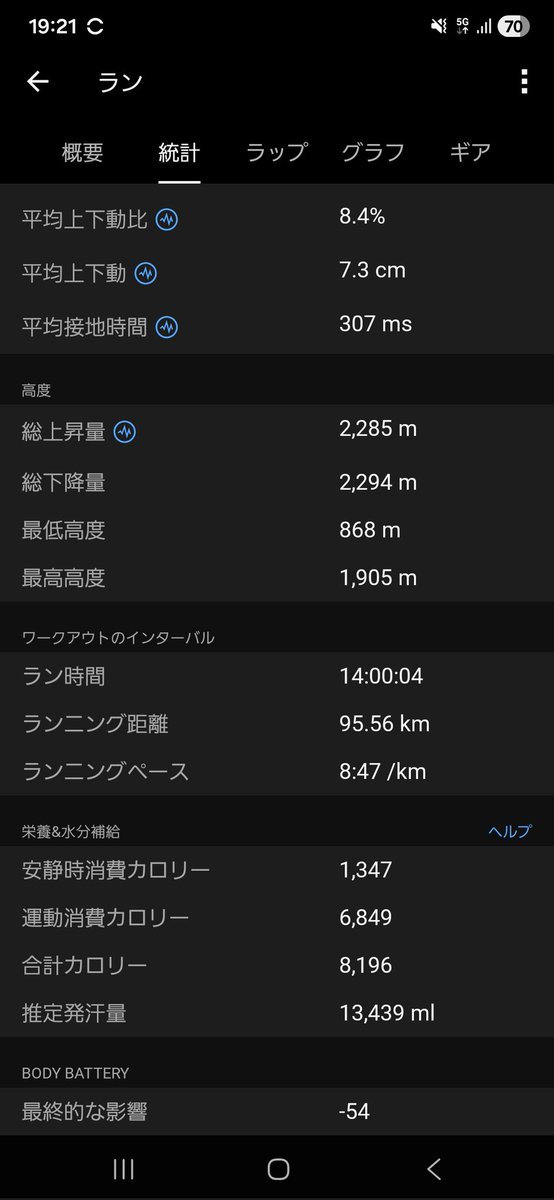 リート tweet media