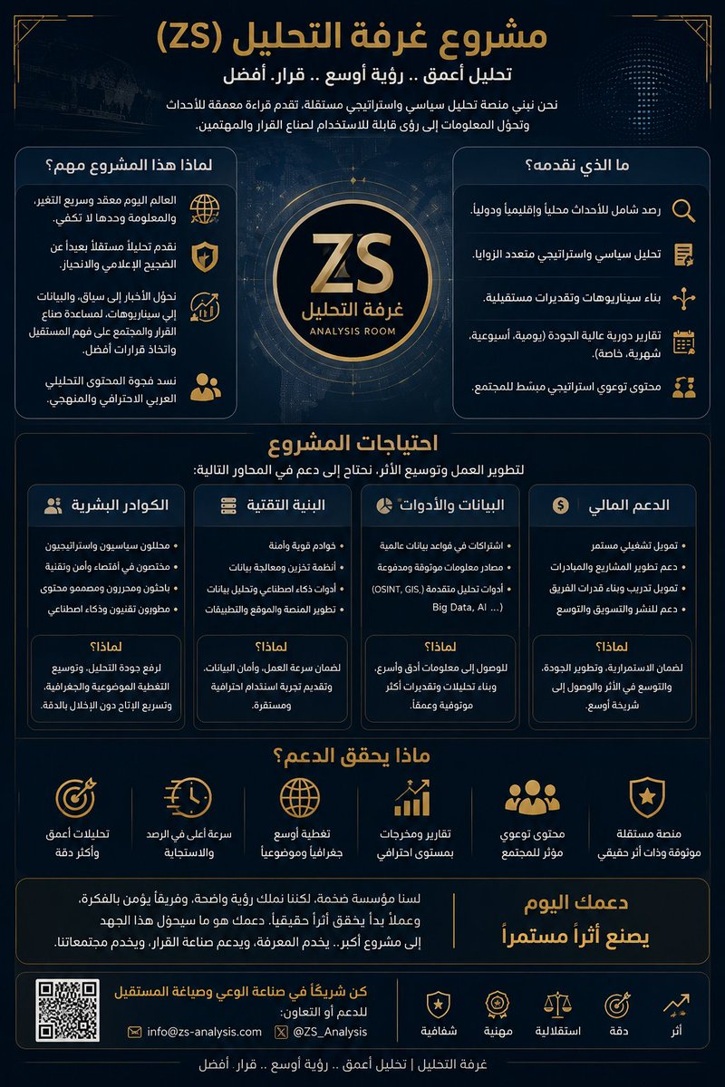 ✍️ زايد زاهدة tweet media