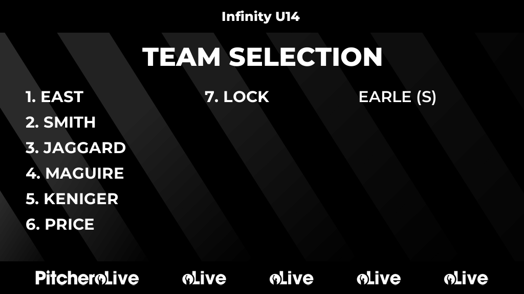 DunmowNetball's tweet photo. Today's Infinity U14 team selection #Pitchero
https://t.co/jiS3pjhqce https://t.co/mnvq8G38Bt