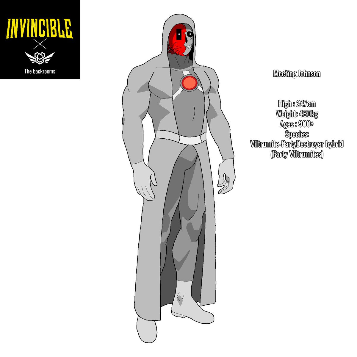 BerkinIvan's tweet photo. #invincible x #backrooms #partypooper #partygoer #entity68 #entity67
meeting my new OC'S in the backrooms https://t.co/VEqTc4OB8p