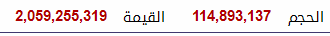 ابو ياسر tweet media