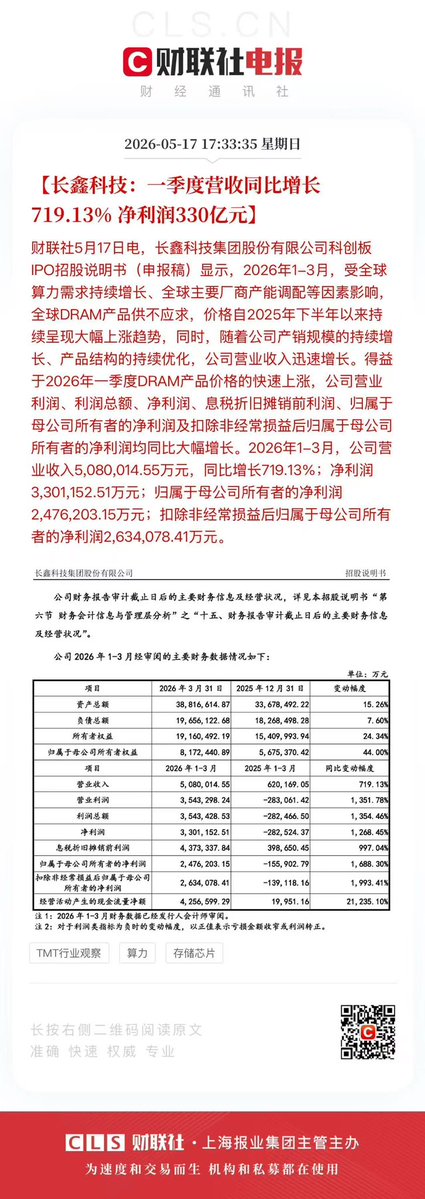 华尔街观察 Xtrader tweet media