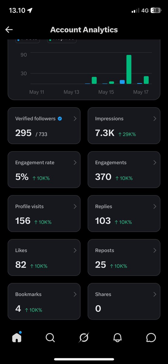 rickyyy tweet media