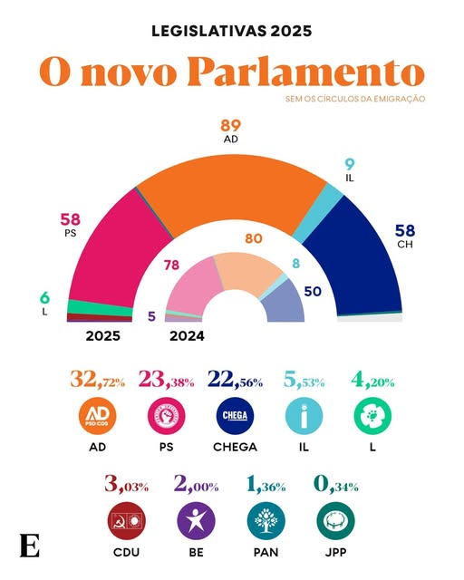 dono da c🅾️🅾️perativa ™ tweet media