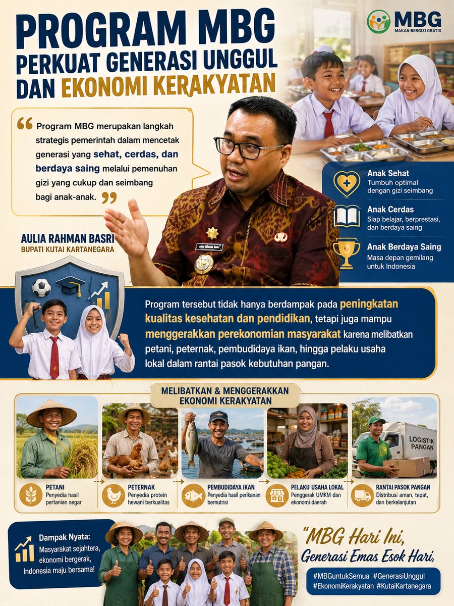 nara bangsa tweet media