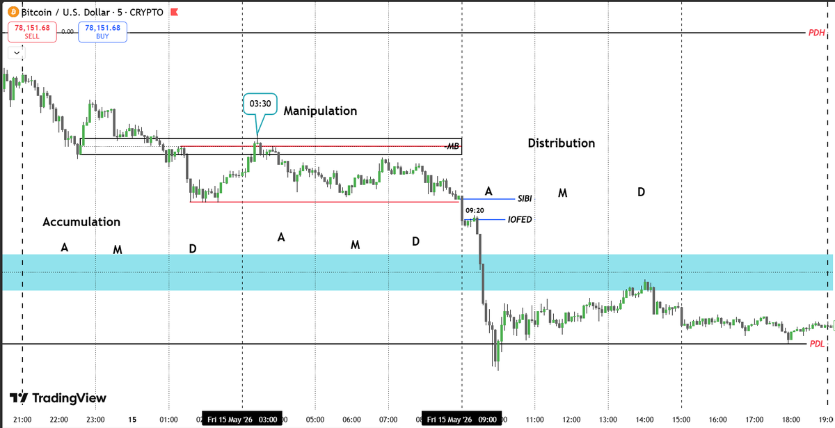 THE TRADER tweet media