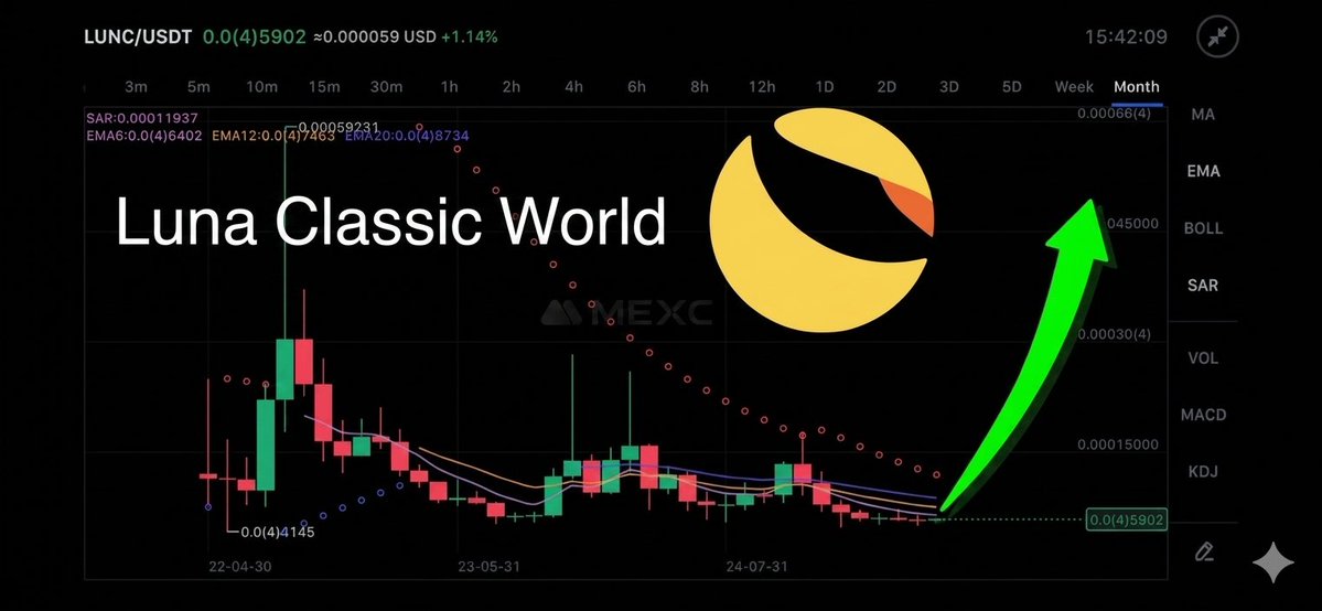 Luna Classic World tweet media