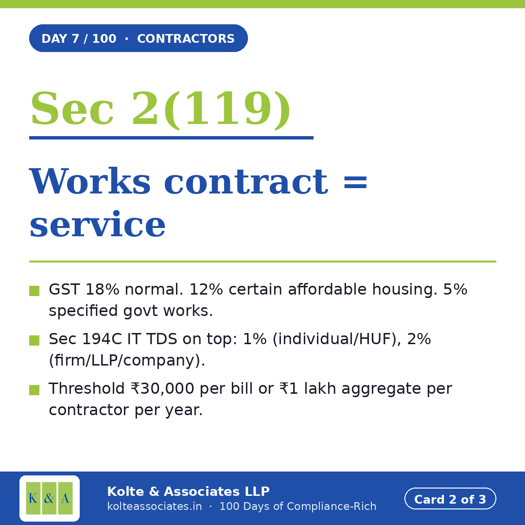 kolte_rohit's tweet photo. 2️⃣ Works contract = service u/s 2(119) CGST.

GST 18% normal. 12% certain affordable housing. 5% specified govt works.

Sec 194C IT TDS on top: 1% (individual/HUF), 2% (firm/company). Threshold ₹30K/bill or ₹1L/year per contractor. https://t.co/yYHmQO4W4I