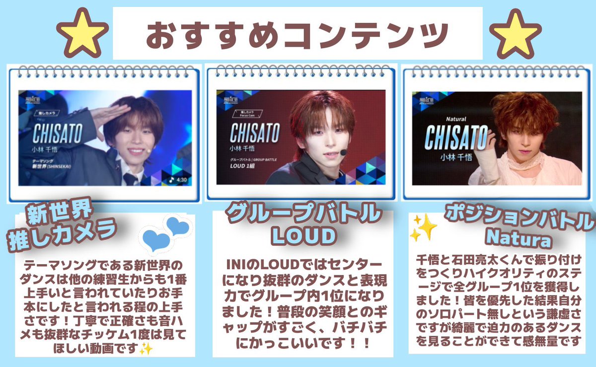 ちぃちぃ🐹🥟　小林千悟をグローバルランカーでファイナルへ tweet media