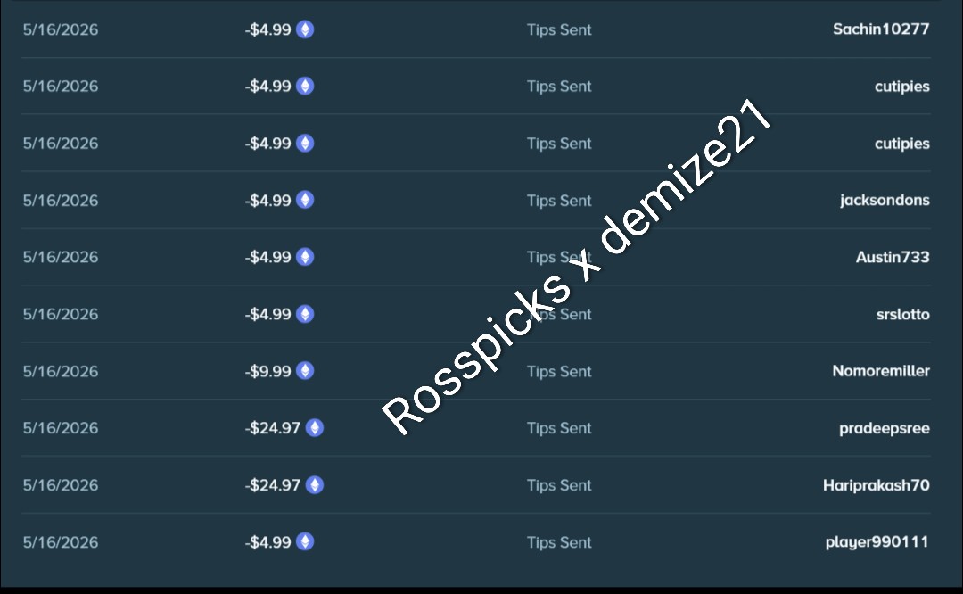 Ross picks tweet media