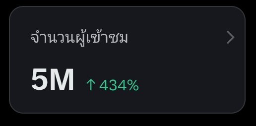 จ้าวสุรีวิว tweet media