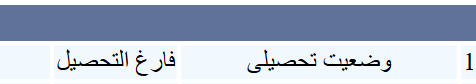 ماهور tweet media