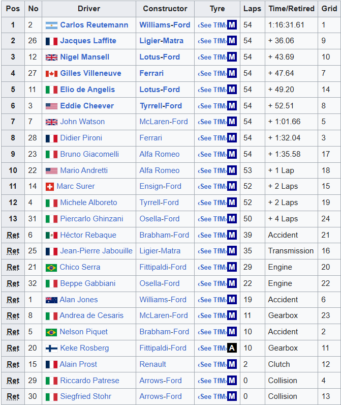 #MsportXtra © tweet media