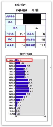 しも@簿記の鬼教官 tweet media